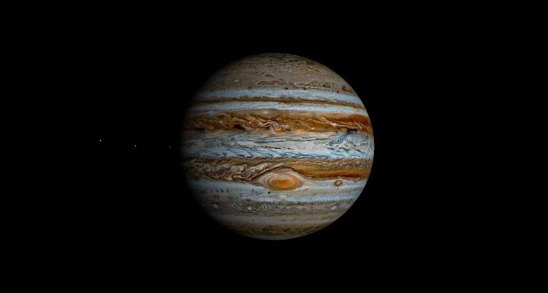 Jupiter y sus lunas